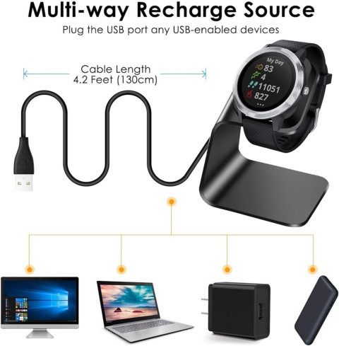 CAVN Stacja ładująca Kompatybilny z Garmin
