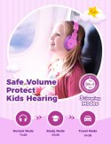 iClever Słuchawki dziecięce Bluetooth, kolorowe diody LED 74/85/94 dB