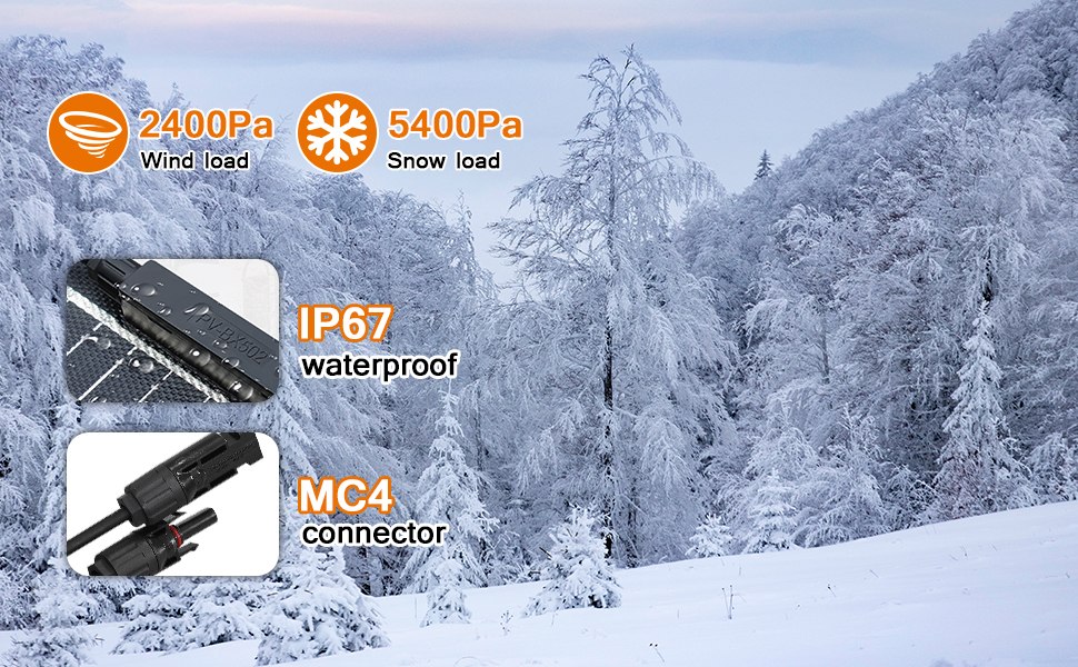 Elastyczny Panel SŁoneczny