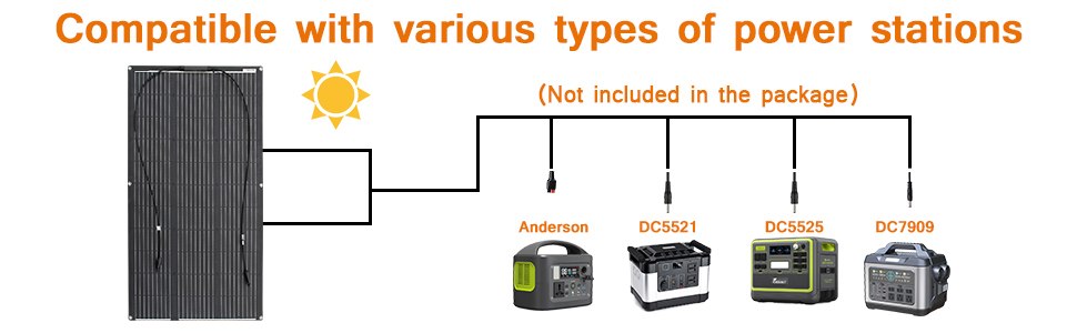 Elastyczny Panel SŁoneczny