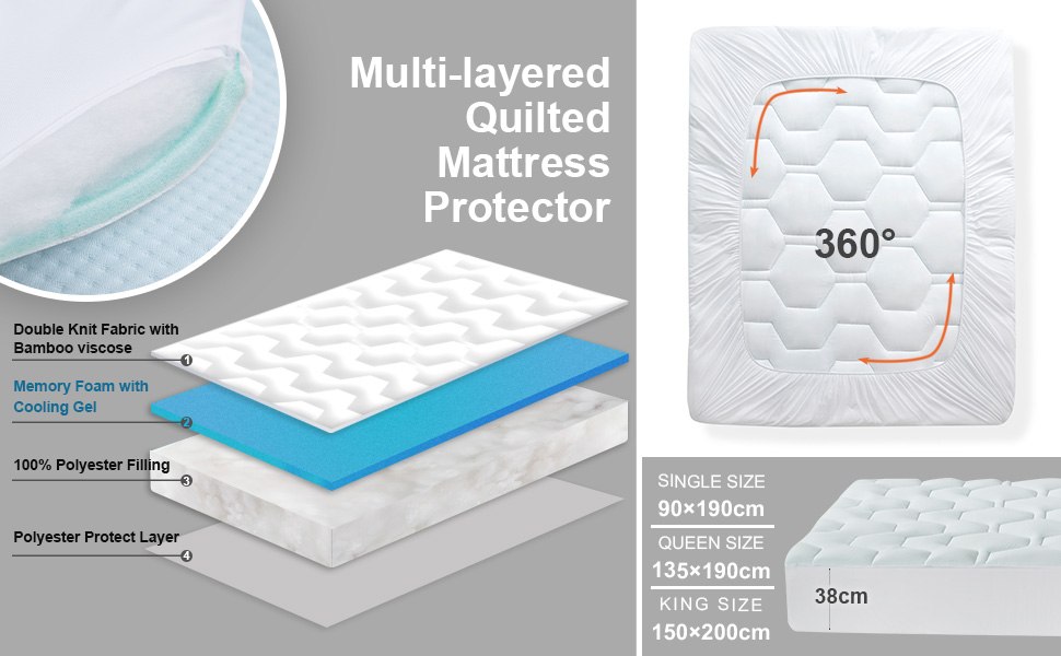 Wielowarstwowa konstrukcja zapewnia wiele funkcji.