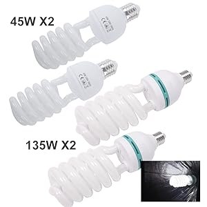 Materiał tła Greenscreen