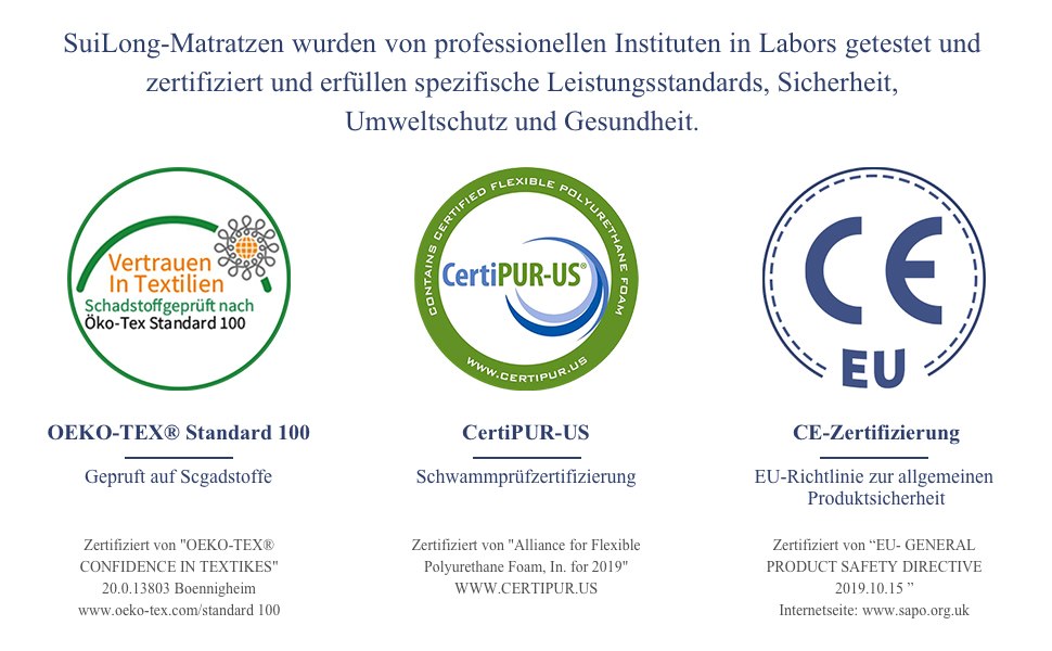 Bezpieczny materac, posiadające certyfikaty CertiPUR-US, OEKO-TEX i CE